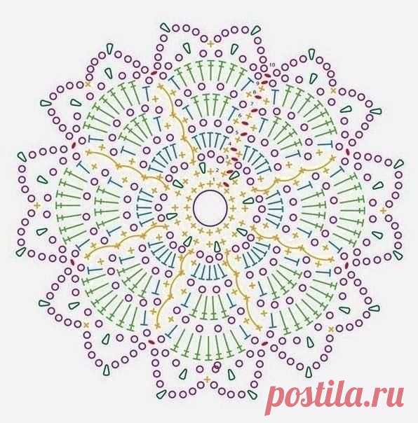 Простые схемы в копилку мастерицы