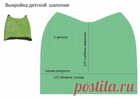 Шьем детские шапочки из флиса