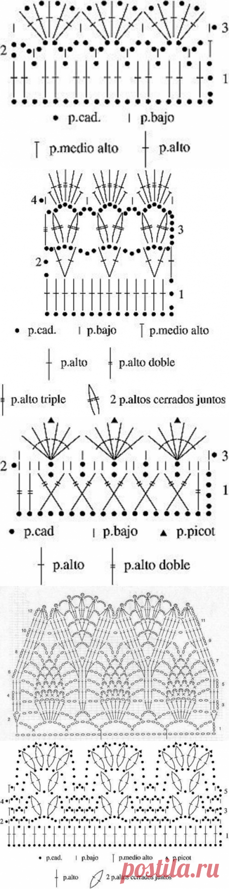 Кайма крючком. Подборка узоров