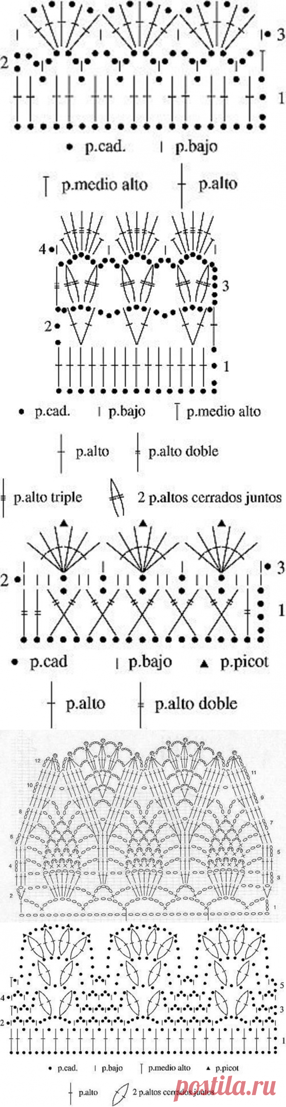 Кайма крючком. Подборка узоров