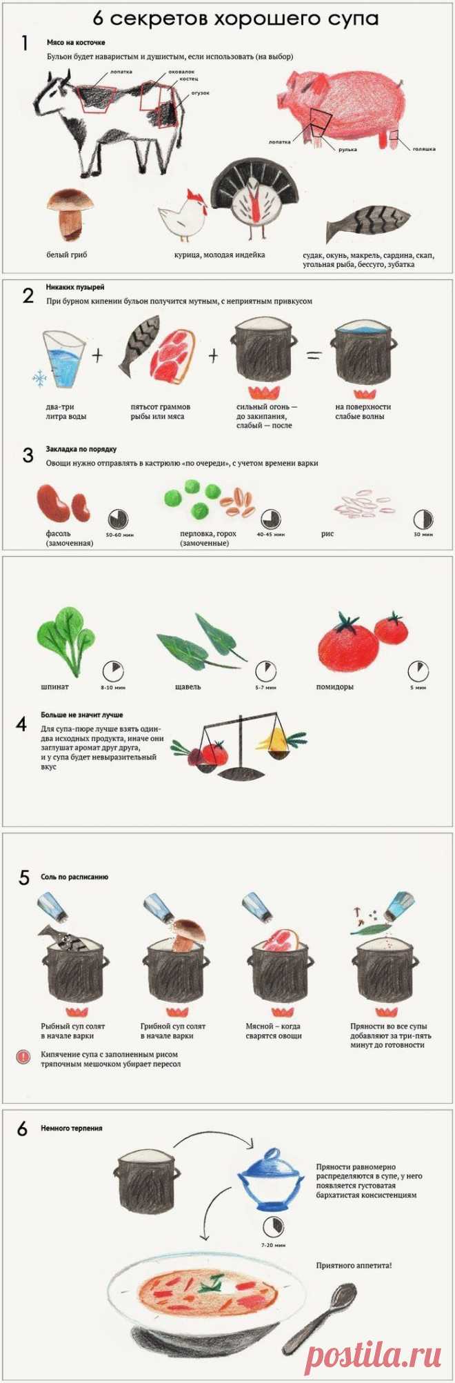 6 СЕКРЕТОВ ВКУСНОГО СУПА | Варварушка-Рукодельница