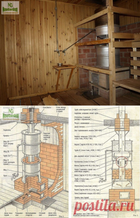 Интересная идея для печи в баню из колесных дисков — DIYIdeas