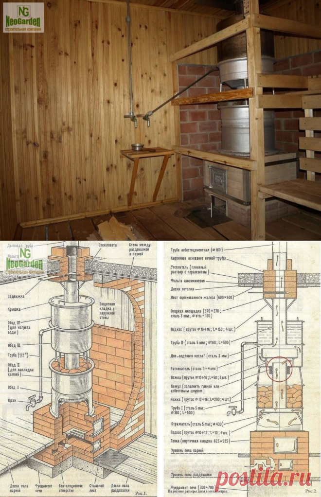 Интересная идея для печи в баню из колесных дисков — DIYIdeas