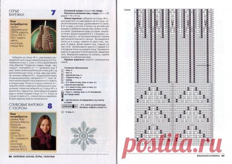 Магазинчик пряжи Eesti lõng (Kauni, Кауни) | ВКонтакте