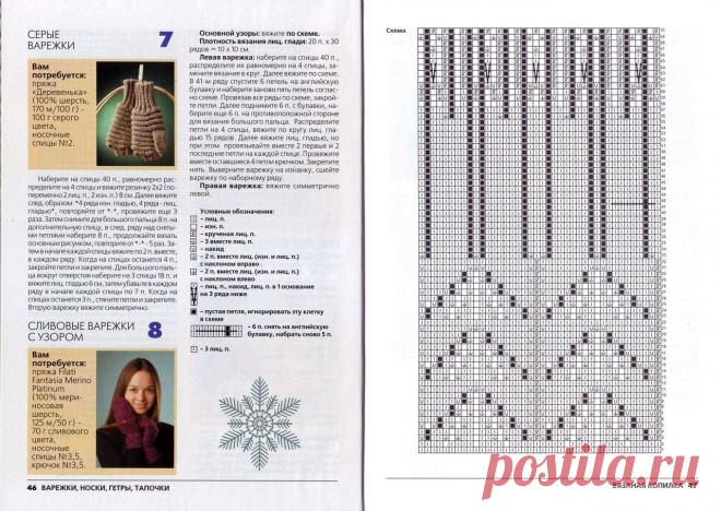 Магазинчик пряжи Eesti lõng (Kauni, Кауни) | ВКонтакте