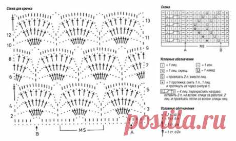 Extra long openwork jacket