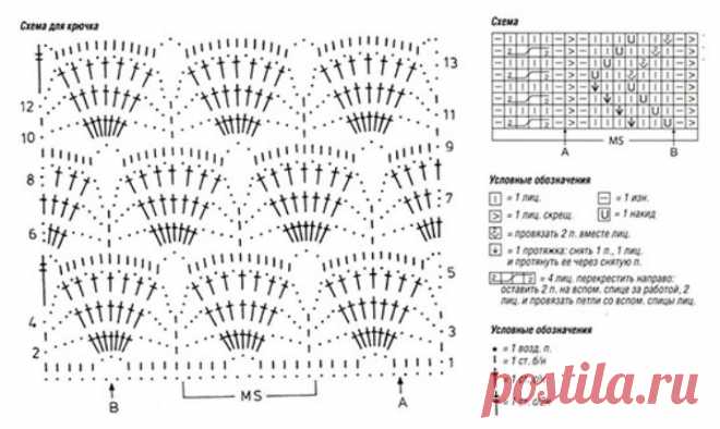 Extra long openwork jacket