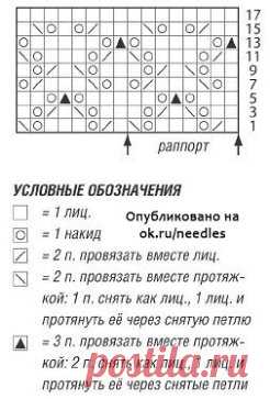 Однотонное платье на кокетке, связано вкруговую спицами
Размеры: 36/38.
Вам потребуется: 500 г серой (цв. 45) пряжи Lana Grossa LINARTE (40% вискозы, 30% хлопка, 20% льна, 10% полиамида, 125 м/50 г);
50 г серой (цв. 41) пряжи Lana Grossa SECONDO (55% хлопка, 25% полиамида, 20% шёлка, 125 м/50 г);
круговые спицы № 3,5 и № 4,5 длиной 100 см; круговые спицы № 4 длиной 80 см; круговые спицы № 4,5 длиной 60 см.
Внимание! Платье вязать до пройм круговыми рядами. 
Лицевая гладь: в круговых рядах