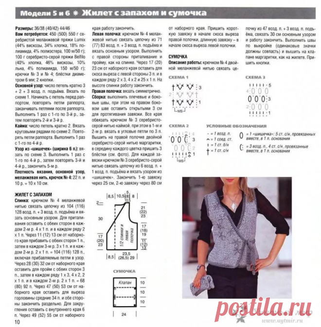 вязать жилет спицами для женщин с описанием и схемой: 6 тыс изображений найдено в Яндекс.Картинках