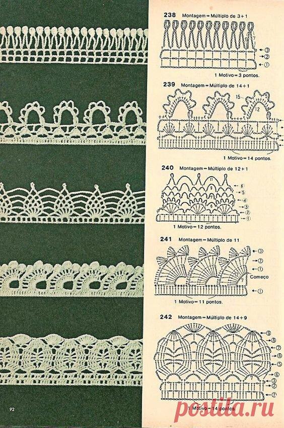 Кайма, отделка, обвязка - вязание крючком + СХЕМЫ! | Рукодельная Лавка Ольги Суховой | Дзен