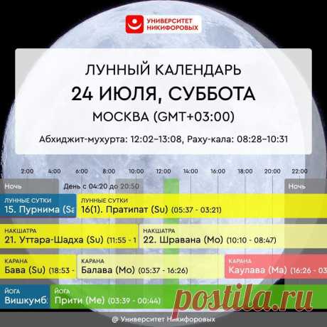 Астрологический прогноз на субботу, 24 июня 2021 года
День достаточно благоприятный по энергетике для важного и нужного. Скорее всего, молниеносного реализации желаемого не будет — дела будут двигаться постепенно и поступательно, но успешно. Во второй половине дня обращайте внимание на аудиознаки от Вселенной. Вас могут посетить инсайты, вы можете услышать ответы на важные для вопросы, прислушиваясь в строкам из песен, обрывкам разговоров прохожих […]
Читай дальше на сайте. Жми подробнее ➡
