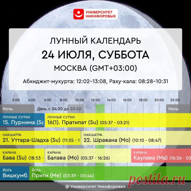 Астрологический прогноз на субботу, 24 июня 2021 года
День достаточно благоприятный по энергетике для важного и нужного. Скорее всего, молниеносного реализации желаемого не будет — дела будут двигаться постепенно и поступательно, но успешно. Во второй половине дня обращайте внимание на аудиознаки от Вселенной. Вас могут посетить инсайты, вы можете услышать ответы на важные для вопросы, прислушиваясь в строкам из песен, обрывкам разговоров прохожих […]
Читай дальше на сайте. Жми подробнее ➡