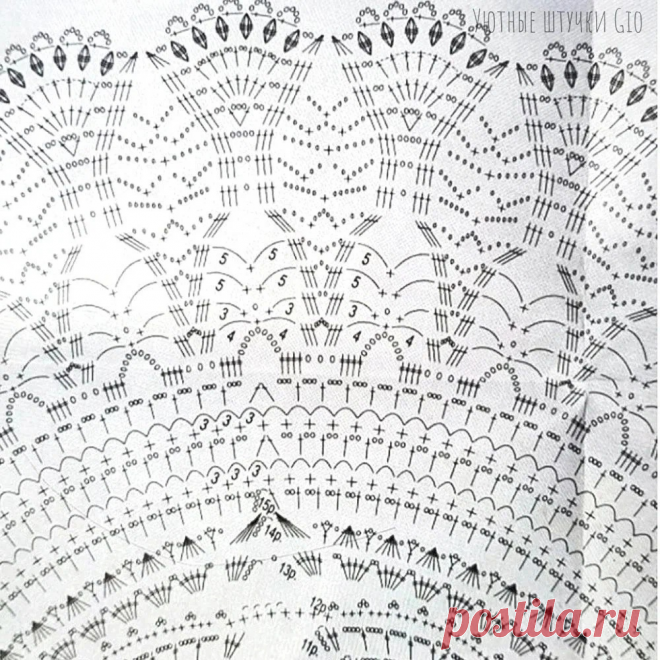 Изумительной красоты вязаные салфетки крючком со схемами | Вязание крючком Елена Ермина | Дзен