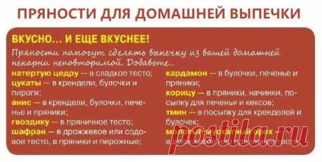 Пряности для домашней выпечки