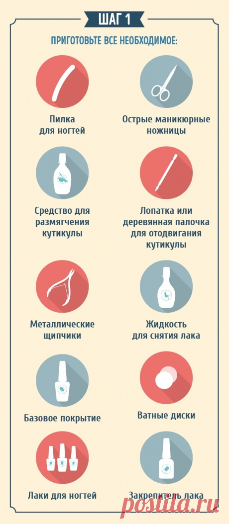 Самый полный гид по маникюру