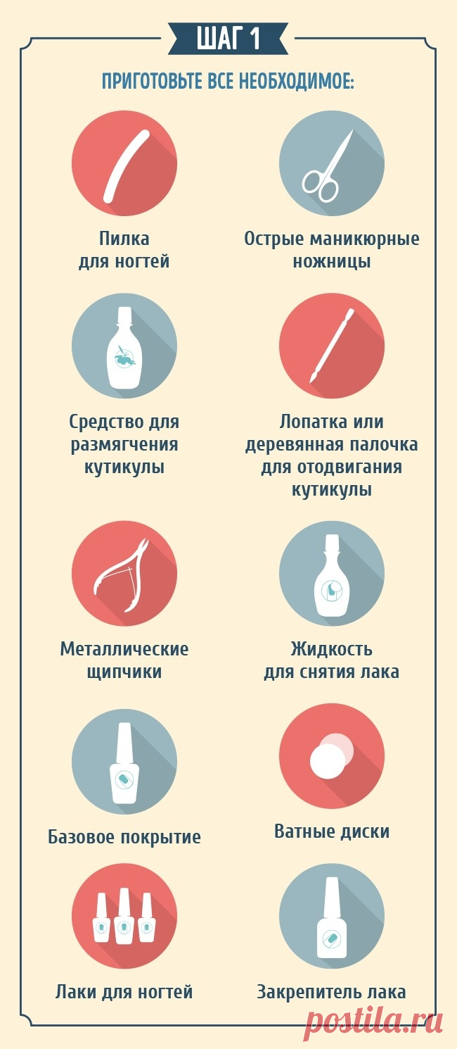 Самый полный гид по маникюру