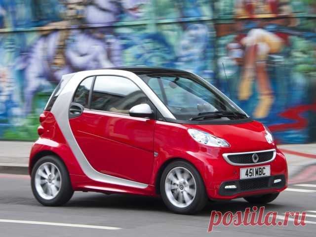Купить в Подольске Smart Fortwo 2018 года. Цены на авто в наличии и фотографии