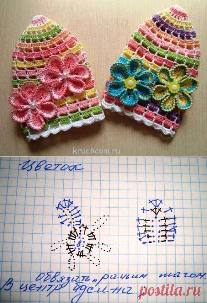 Весёленькие шляпки