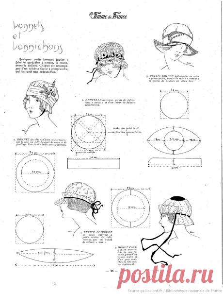 Режимы женщины Франции | 1919-10-19 | Галльский