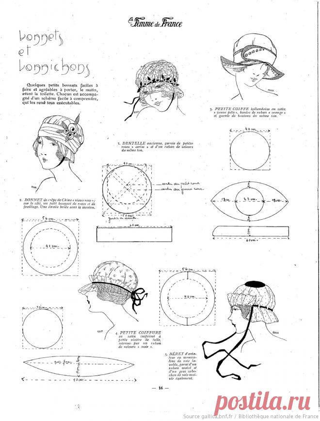 Режимы женщины Франции | 1919-10-19 | Галльский
