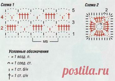 Fishnet Pullover Free Pattern