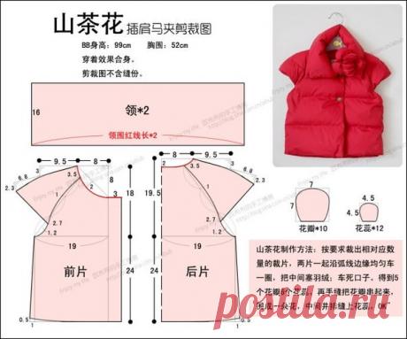 Шьем девочкам выкройки. Шьем девочкам куртки | Домоводство для всей семьи.
