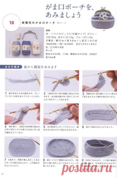 Hand-knitted cute bag - pouch 2015 | стр.30