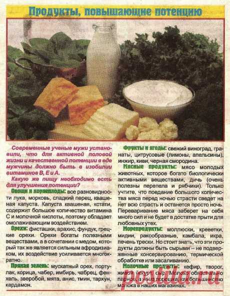 Продукты повышающие потенцию