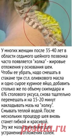 Как привести в порядок щитовидку?