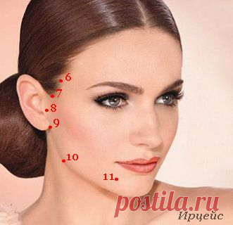 Фейслифтинг (facelifting) от Галины Дубининой: Точечный  для омоложения лица.