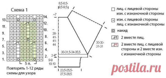 Свитер спицами летучая мышь: 16 моделей с описанием, схемами и видео мк