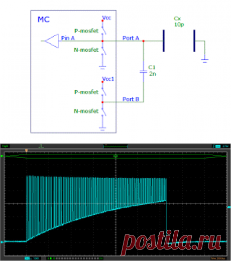 Сенсорные кнопки с переносом заряда на STM8S.
Мой вариант сенсорного датчика с переносом заряда требует два вывода микропроцессора на одну кнопку.
