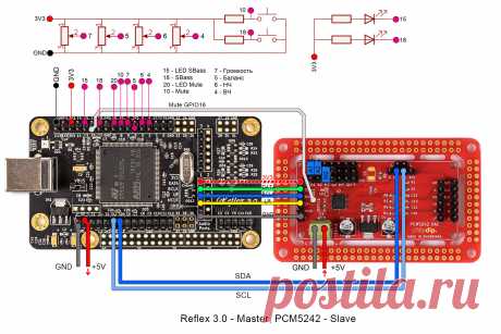 001. Reflex3.0 (Master) + PCM5242 (Slave). | Инженерная зона chipdip