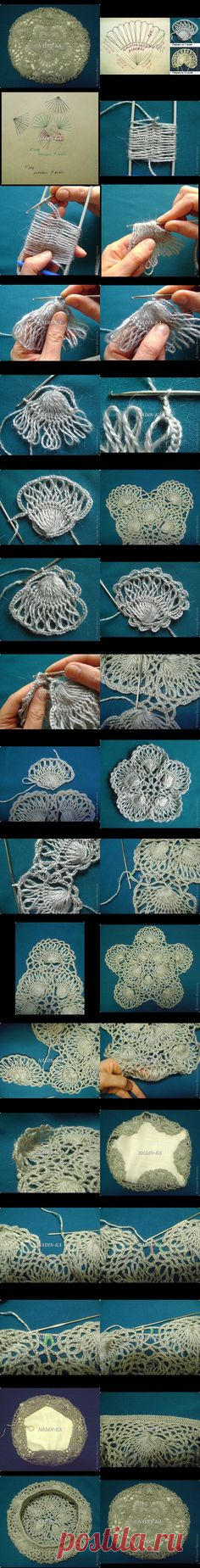 Pinterest: инструмент для поиска и хранения интересных идей