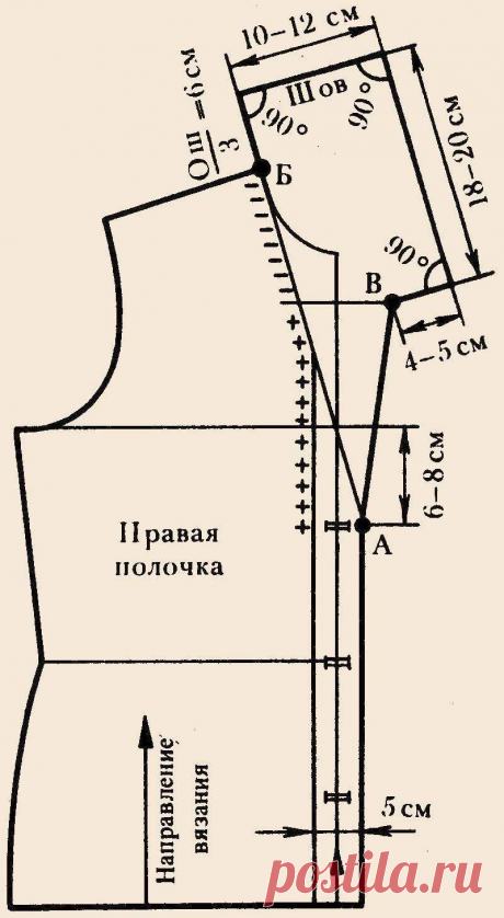 Вывязывание воротника и планки-застежки одновременно с полочкой - Связано.РФ | Вязание на спицах и крючком