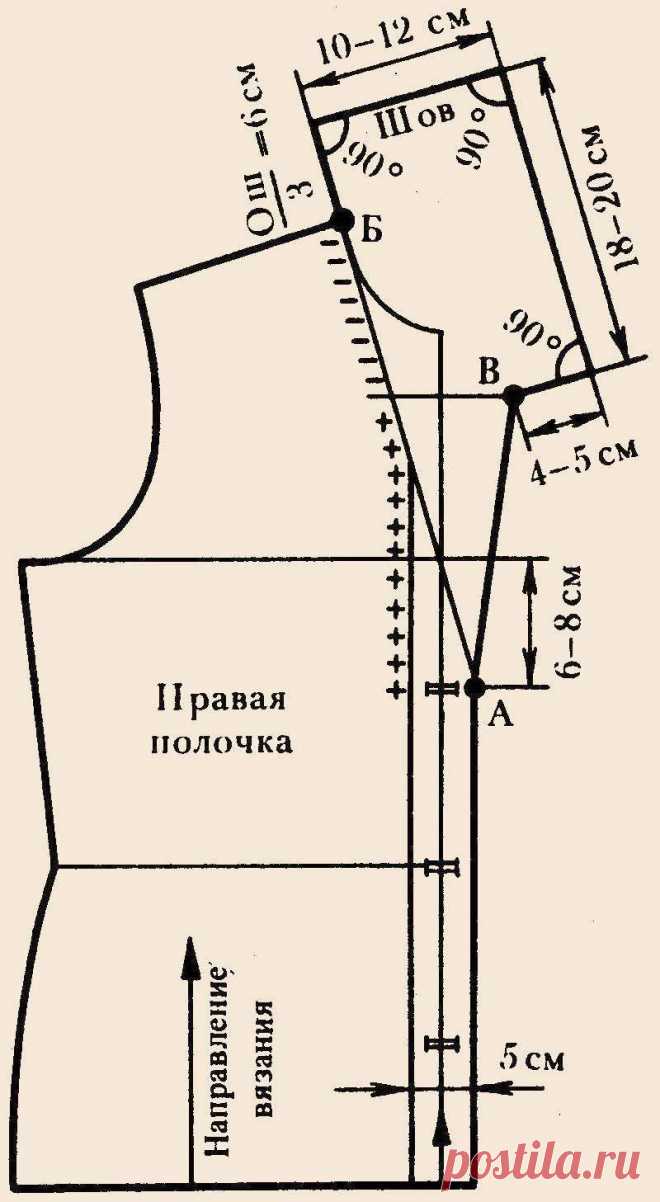 Вывязывание воротника и планки-застежки одновременно с полочкой - Связано.РФ | Вязание на спицах и крючком