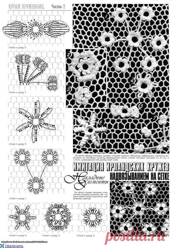 Вязание крючком***Филейное вязание | Записи в рубрике Вязание крючком***Филейное вязание | Копилочка