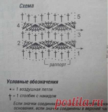 Красивая летняя блуза крючком