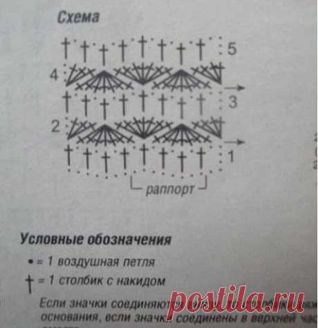 Красивая летняя блуза крючком