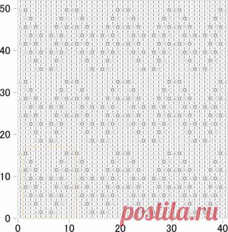​Ажурные узоры спицами с геометрическими фигурами