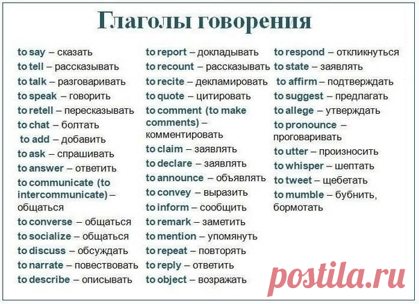 Глаголы говорения
