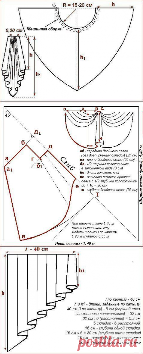 Украшаем окна: выкройки наиболее сложных элементов драпировок — Сделай сам, идеи для творчества - DIY Ideas