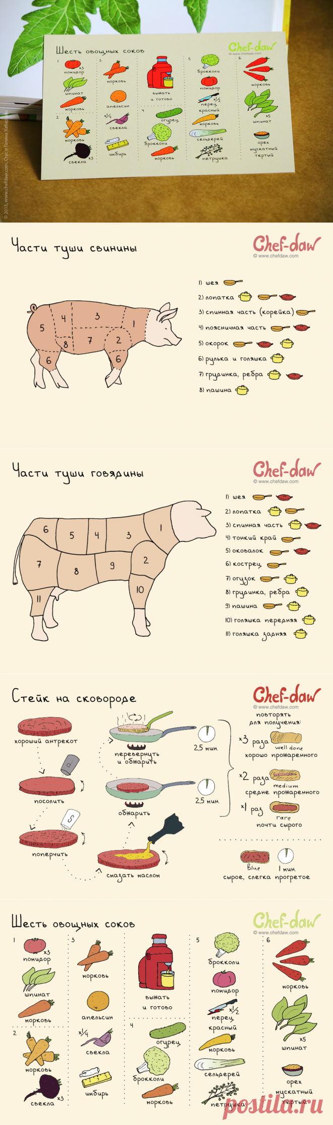 18 полезных советов и идей, которые пригодятся на кухне
