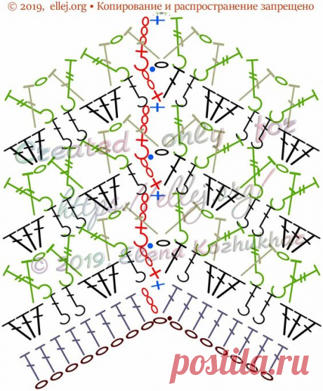 Вяжется этот узор по кругу. При вязании поворотными рядами раппорт узора 5 петель, а рисунок идет в шахматном порядке ♦ Подробные авторские фото МК, схемы вязания, видеоуроки и описания.