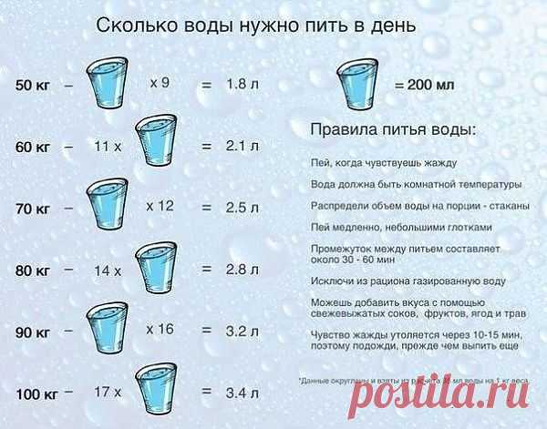 Мой Мир@Mail.Ru