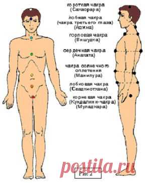 Одноклассники