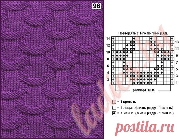Простые рельефные узоры спицами