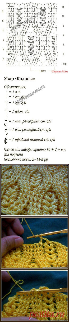 Яндекс.Фотки