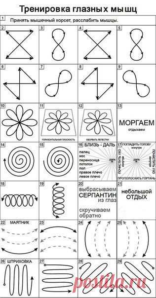 Тренировка глазных мышц