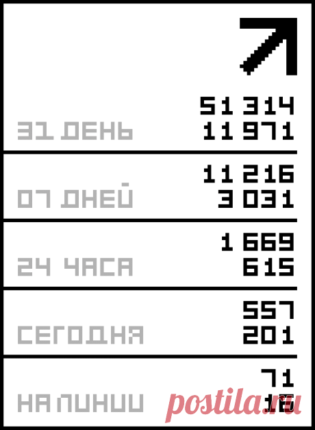 Белая туника.
